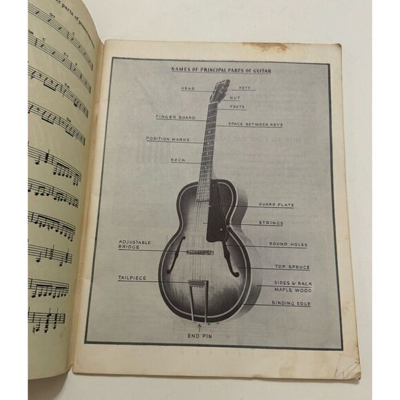 Vintage Deluxe Edition Guitar Self-taught Ed Sale Radio's Wizard of the Strings - Picture 4 of 7